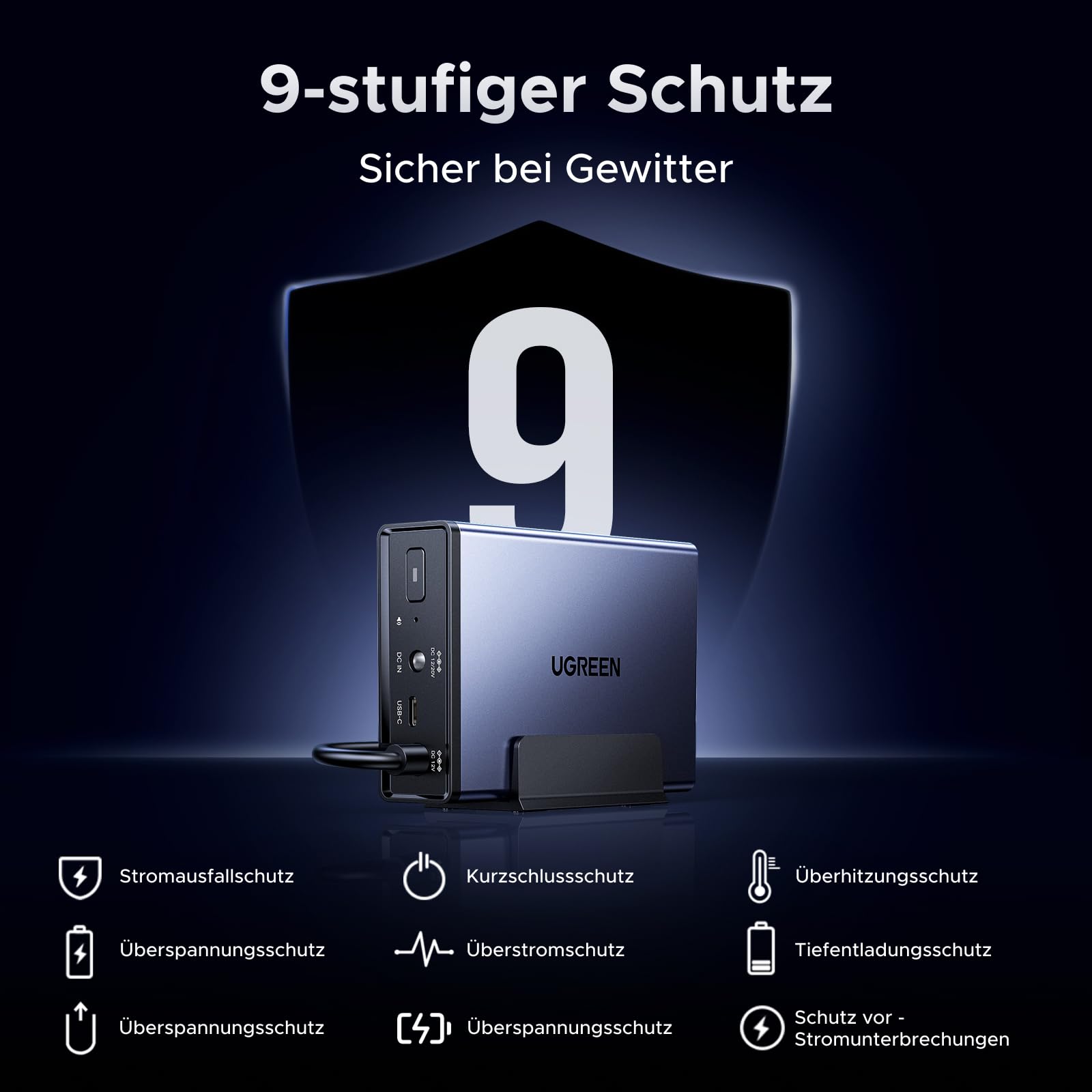 UGREEN 120W USV-Netzteil Überspannungsschutz unterbrechungsfreie Stromversorgung kompatibel UGOS Pro App-Steuerung DH2300 DH4300 Plus DXP2800 Serie DXP4800 Serie DXP480T Plus