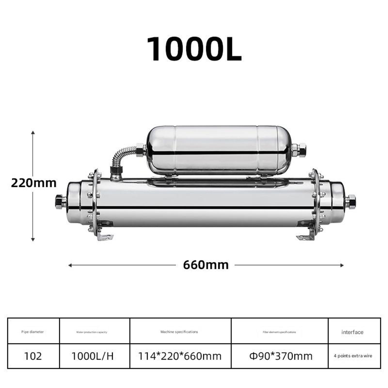 Purificador de filtro agua del fregadero acero inoxidable, 1000L, for grifo, bebida directa for cocina en el sabor del agua. Fácil instalación