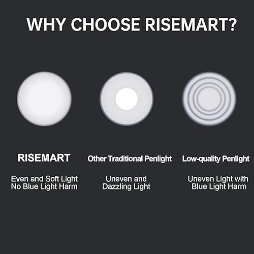 Miniatura 4 de RISEMART Luz de bolígrafo para enfermera, luz LED médica recargable, blanco cálidofrío y atenuación continua, luz médica portátil para enfermera,
