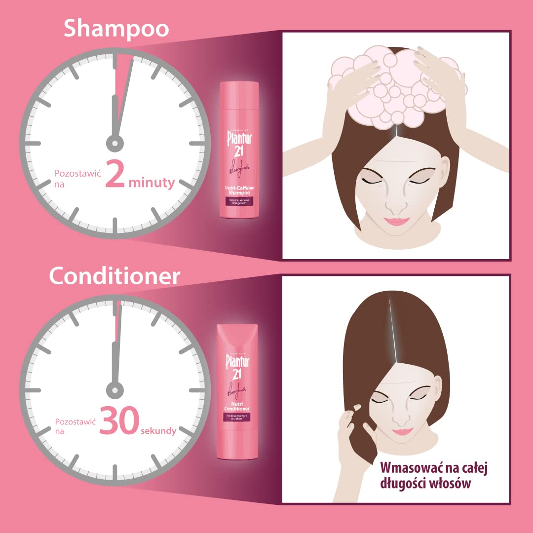 Plantur 21#longhair Szampon, Odżywka i Serum do Włosów Długich i Lśniących | Zestaw do Poprawy Porostu Włosów