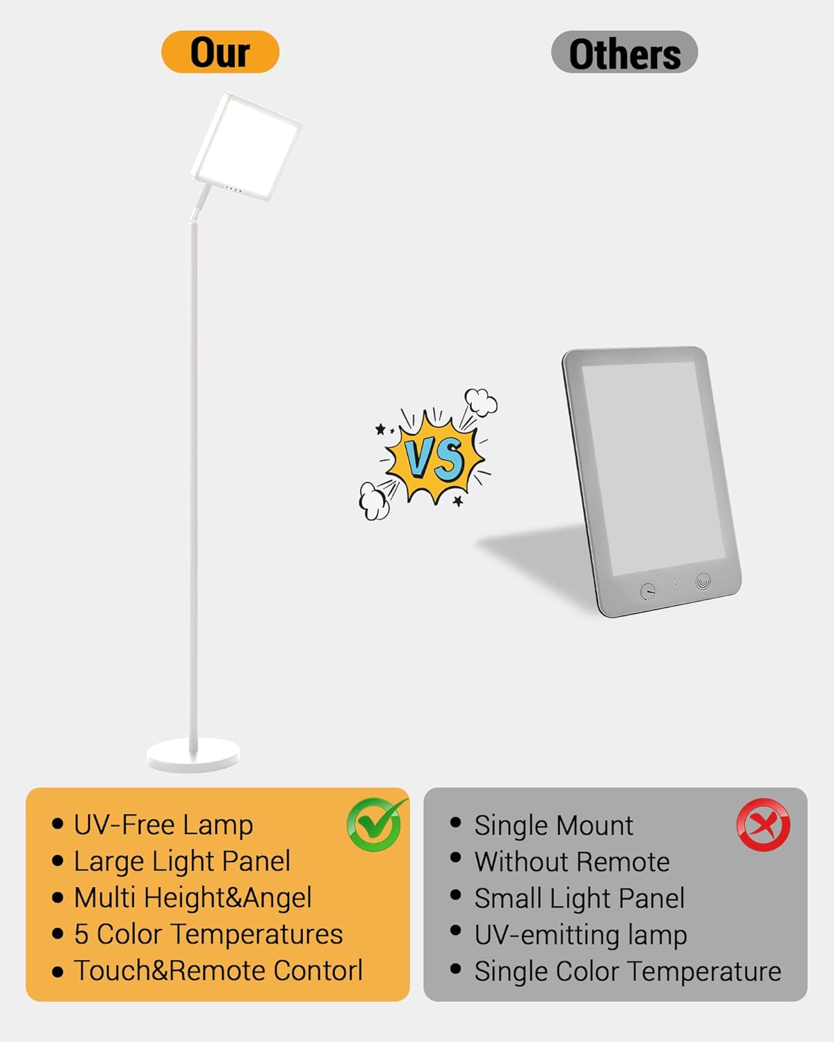 Light Therapy Lamp 12000 Lux UV-Free Full Spectum Floor Therapy Lamps, 4 in 1 LED Sun Lamp, 10 Brightess Levels, 5 Color Modes, Remote&Touch Control, Adjustable Timer/Height/Angle, White - Image 6