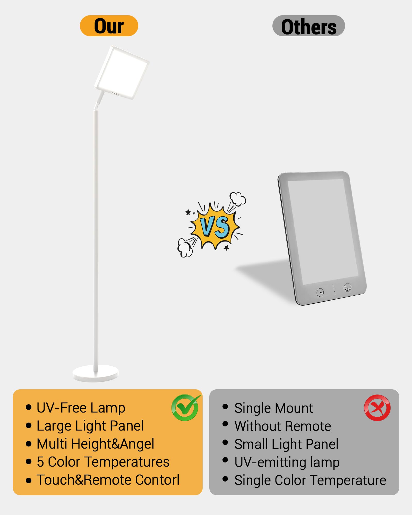 Lampe de luminothérapie 12 000 lux, sans UV, lampe de thérapie au sol à spectre complet, lampe solaire LED 4 en 1, 10 niveaux de luminosité, 5 modes de couleur, télécommande et