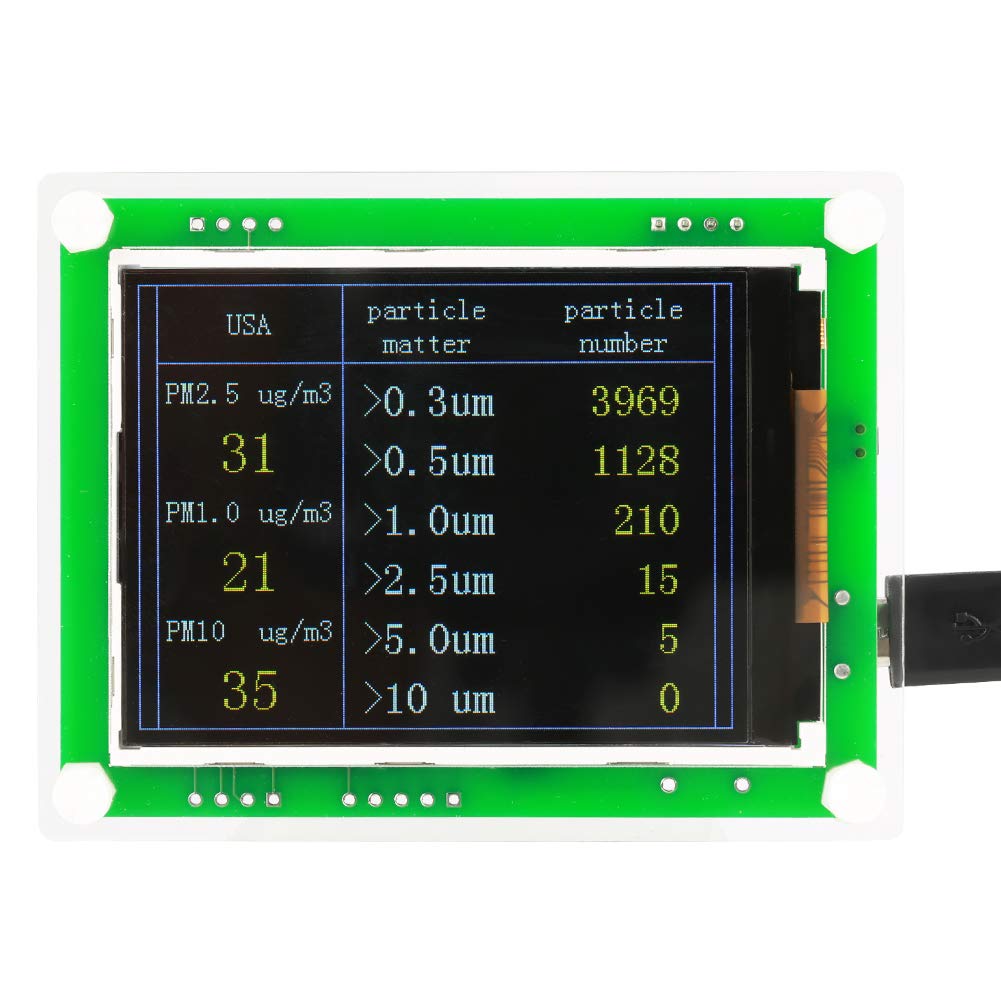PM2.5 Messgerät, 2.8 Zol Multifunktions Digita Luftqualitätsdetektor PM2.5 Tester PM1.0, PM10.0, PM2.5, Temperatur, Luftfeuchtigkeit, Feinstaub