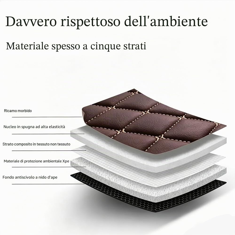 1Pc Vasca Baule per Omoda 7 2026 Tappeto Bagagliaio Impermeabile Antiscivolo Protezione Posteriore su Misura Accessorio Auto,Black
