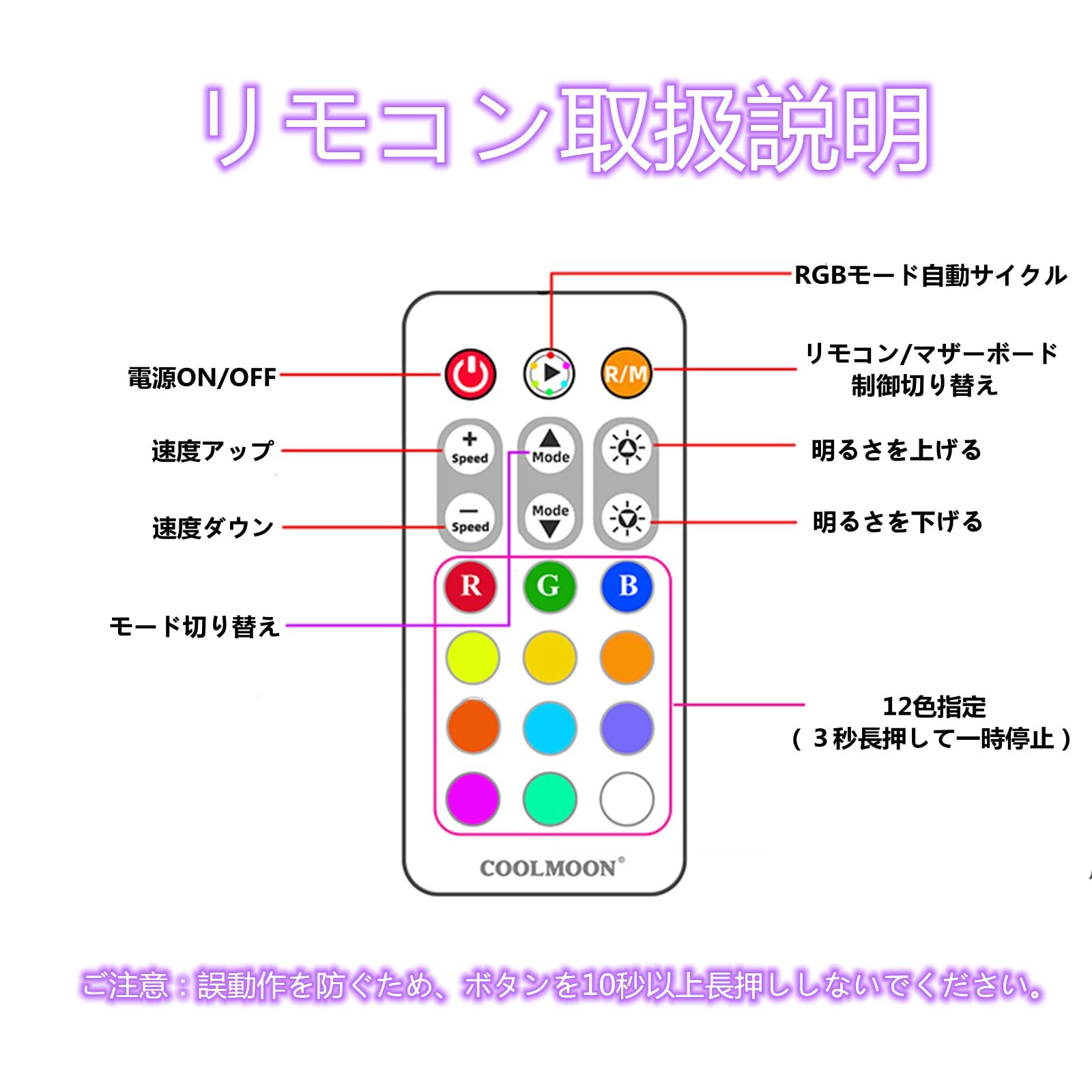 Amazon.co.jp: Tooniu 5V-3PIN PC用ARGBコントローラー PCケースファン