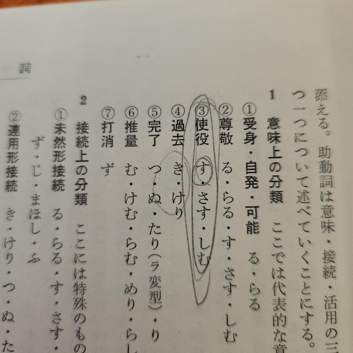 Amazon.co.jp: F06-048 チャート式シリーズ 古文解釈 大学受験 早稲田