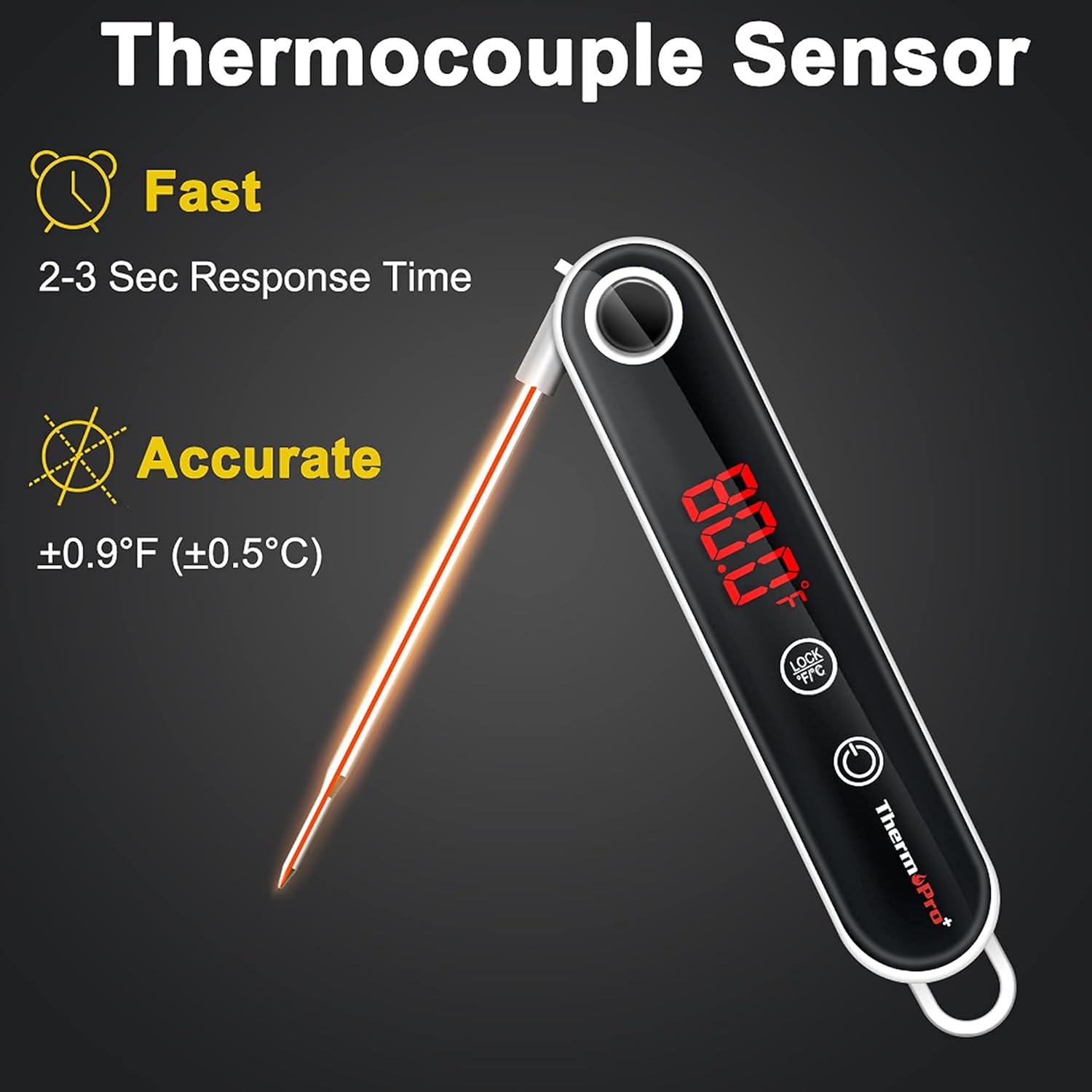 review ThermoPro TP829 1000FT Wireless Meat Thermometer for Grilling and Smoking + ThermoPro TP18 Ultra Fast Thermocouple Digital Instant Read Meat Thermometer