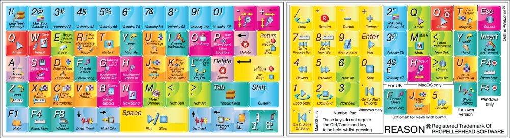 Online-WelcomePropellerhead Reason - Editing Sticker Keyboard