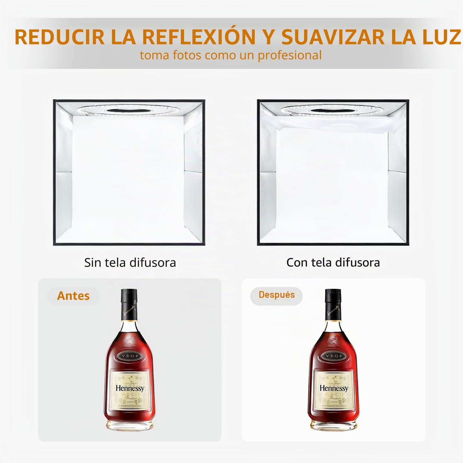 Lightdow - Caja de luz para fotografía, 30 cm x 30,5 cm, mini tienda de disparo portátil con 120 luces LED regulables y 6 telones de fondo, caja de fotos para pequeños productos
