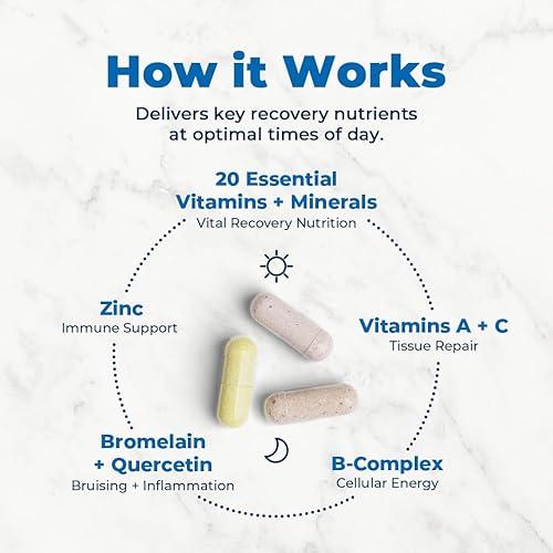 Miniatura 3 de Programa de suplemento de apoyo de recuperación poscirugía de grado clínico, formulación integral diseñada por médicos para apoyar la curación con