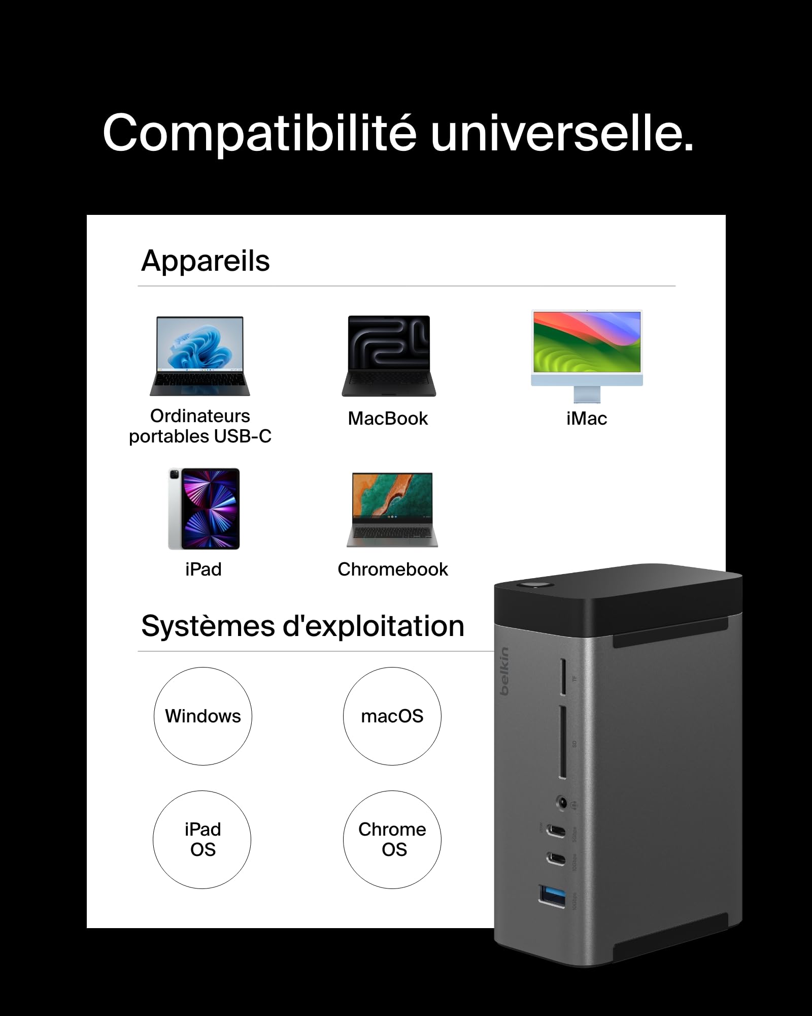 Belkin Hub GaN USB-C 11-en-1 Dock Pro (150 W, Station d'accueil multiport avec Port USB-C, USB-A, Ethernet, SD, Micro SD, 3,5 mm, HDMI 4K, pour Affichage Triple, Compatible avec MacBook Pro, etc.)