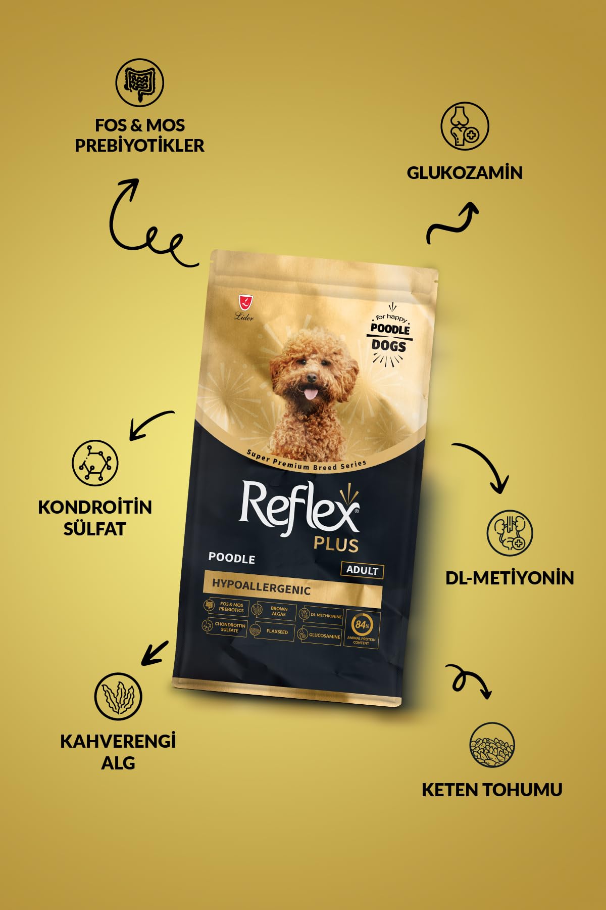 Reflex Plus Poodle Yetişkin Köpek Maması 2 Kg (2 paketi)