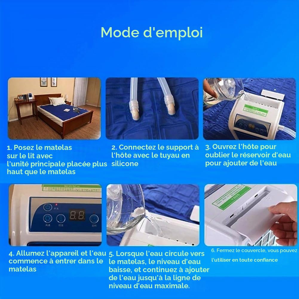 Surmatelas Rafraîchissant à Eau 1,7L 160x70cm - Système de Refroidissement Électrique pour Matelas, Matelas Refroidi pour Dormeurs Sensibles à la Chaleur, Blanc