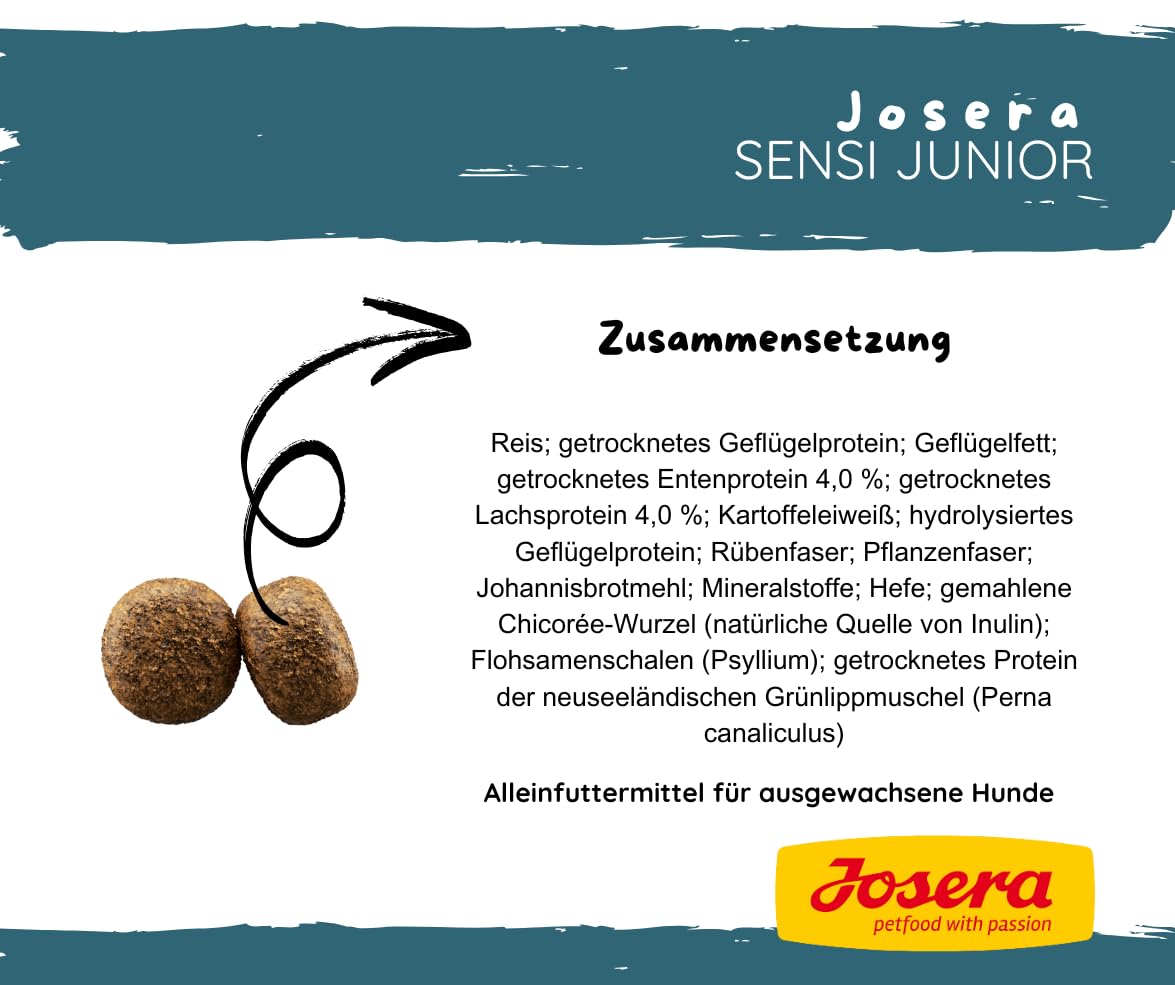 Josera - Hundefutter - Josera Exclusive SensiJunior - Trockenfutter 12,5 KG - Hochverdauliches Aufzuchtfutter für Hunde + Goodie Quietsche Seppl