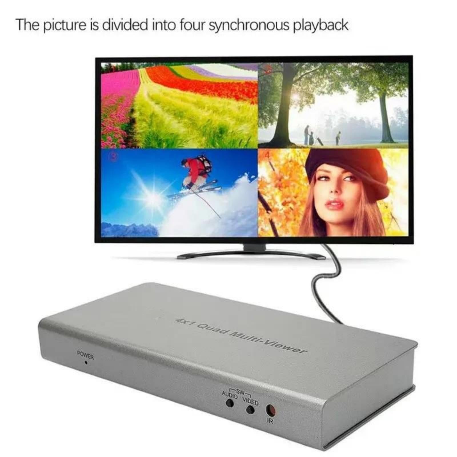 Splitter di segmentazione dello schermo con ingresso a 4 canali, compatibile 4x1, Quad Multi-viewer, passaggio senza interruzioni da PC a TV