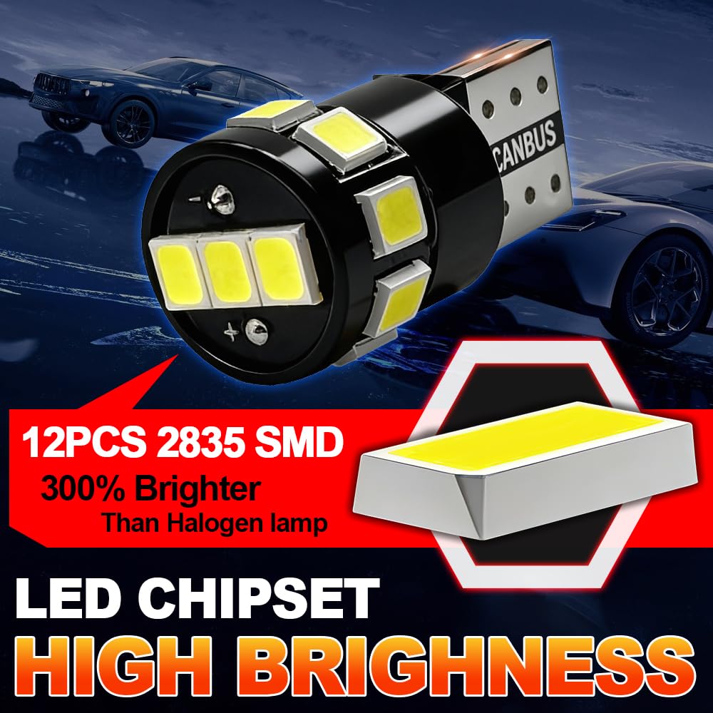 Amazon.com: ROADSUN LED Pilot Parking Lights for Kawasaki ZX-14R