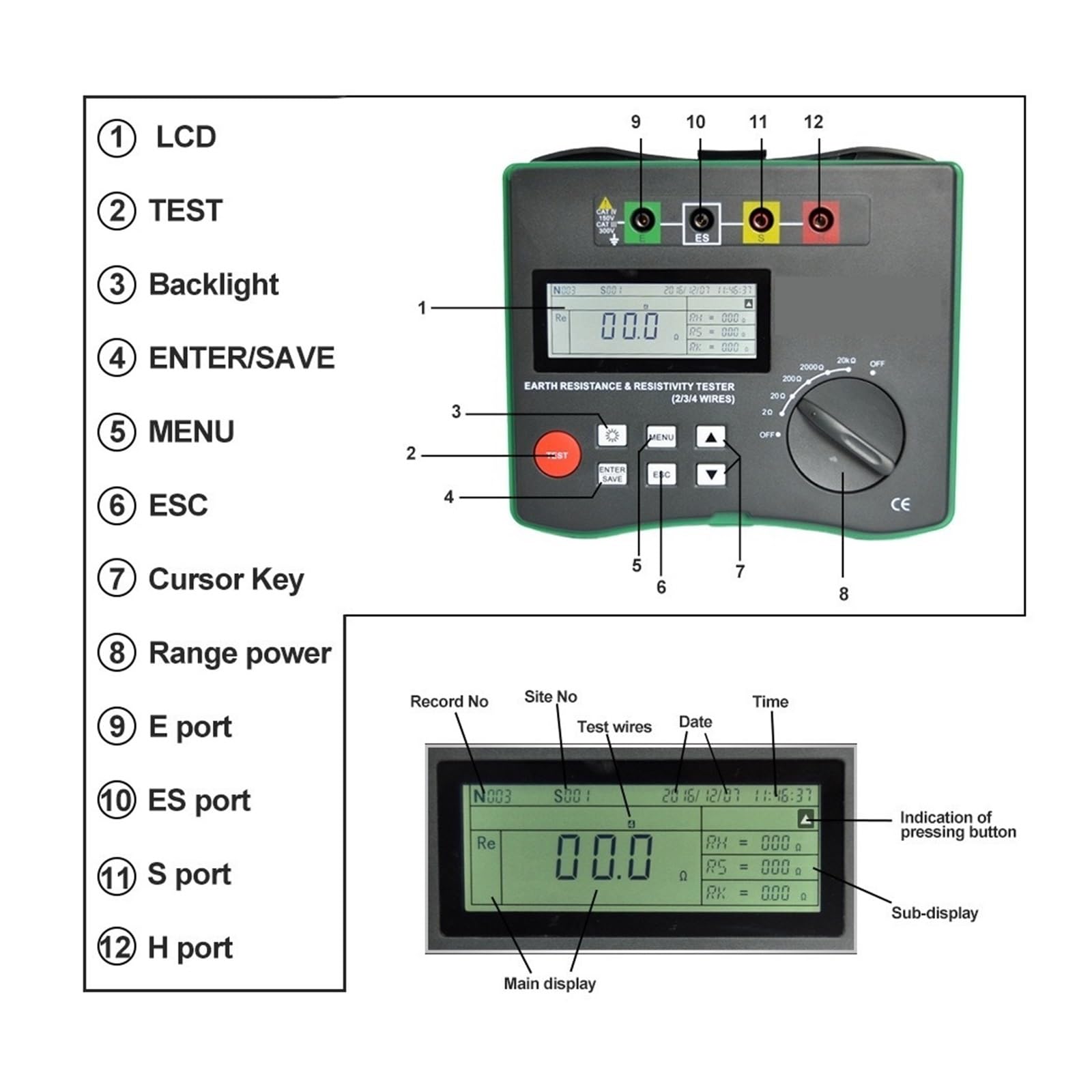 Widerstandstester, Isolationswiderstandstester Messgerät Digital Megger Boden Erde Erdungswiderstand Spannungsprüfer Megohmmeter Voltmeter