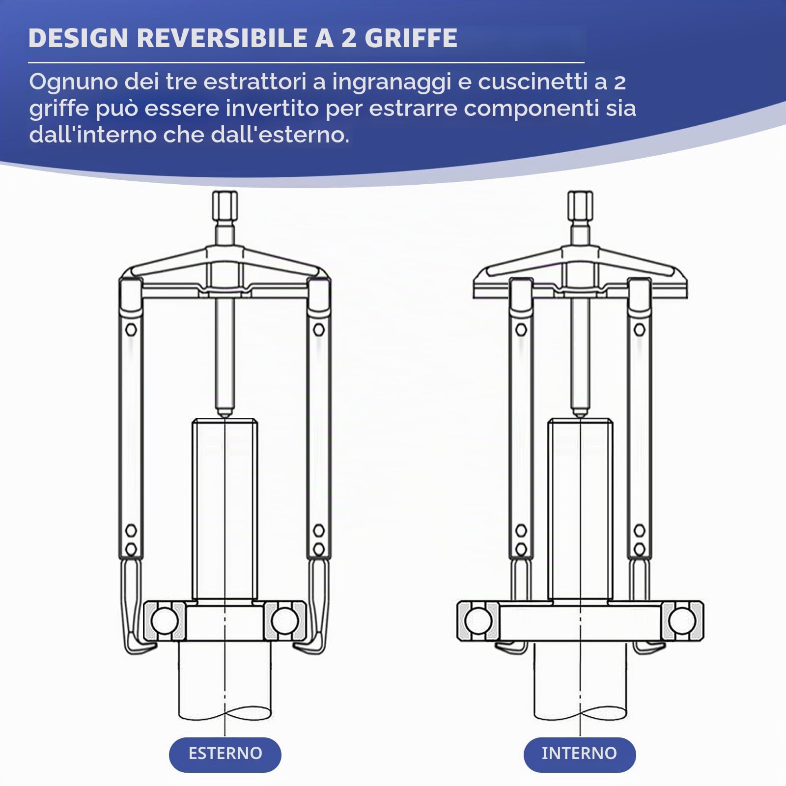XIIW Kit 13X Estrattore Cuscinetti Interni 2 e 3 Ganasce Regolabil 45-135mm | Separatori Cuscinetti Set Ruota e Ingranaggi con 2/3 Bracci Universale, Attrezzo di Rimozione Volani Motore Moto Auto Robuste