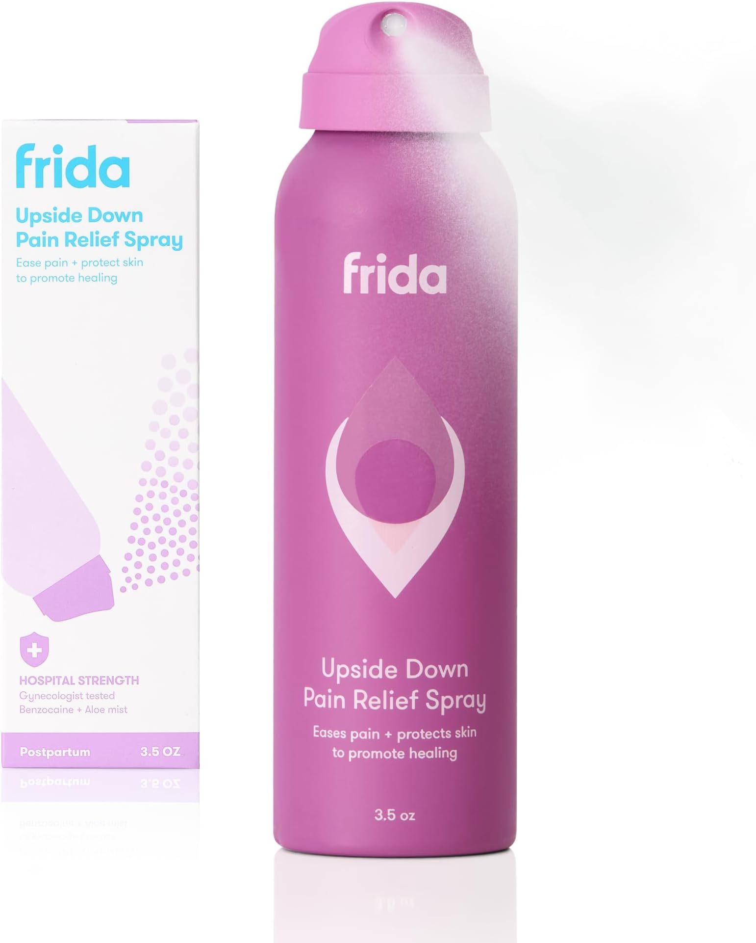 Upside Down Anesthetic Spray