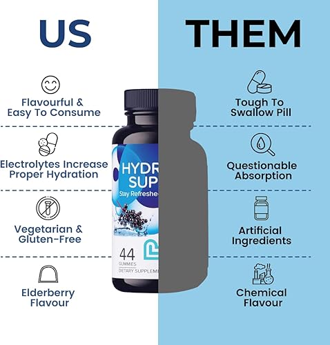 Miniatura 3 de LIVS Gomitas de vitamina B-12, gomitas de vitamina B12, totalmente naturales, sin gluten, sin OMG, gomitas de vitaminas B12 con sabor a frambuesa,