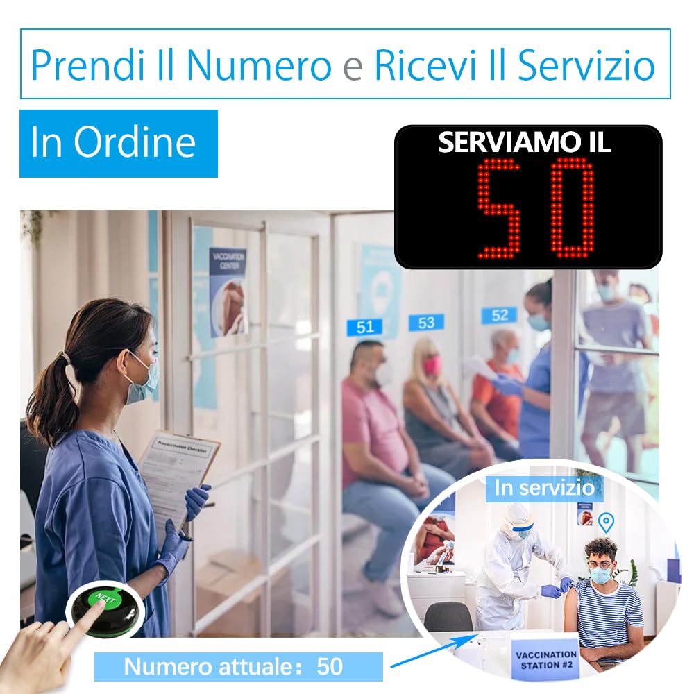 Eliminacode Display 2 Cifre (Chiamata in Italiano) | Gestione Code: 00-99 | Completo di: Display+Telecomando+2 Pulsanti | Per Gastronomie, Banco, Sportello, Ambulatoro