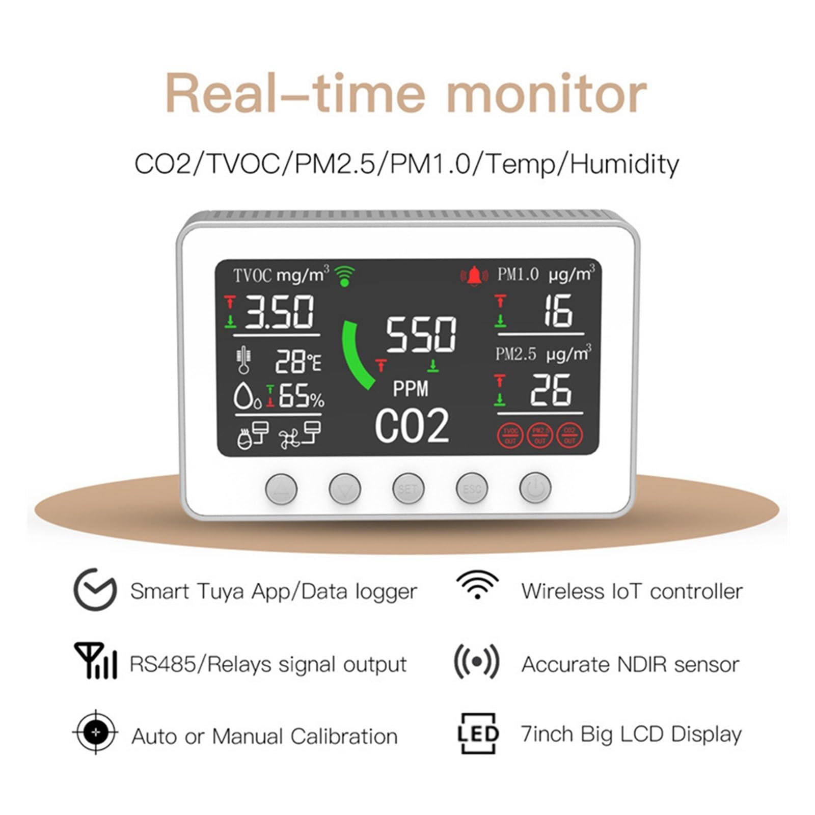 Monitor jakości powietrza w pomieszczeniach Wi-Fi Inteligentny monitor jakości powietrza Miernik NDIR CO2 6 w 1 Cyfrowy czujnik temperatury i wilgotności do domu, kuchni, biura, samochodu