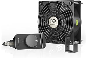 AC Infinity AXIAL S1238 Muffin Fan: The Ultimate Cooling Solution for Tight Spaces