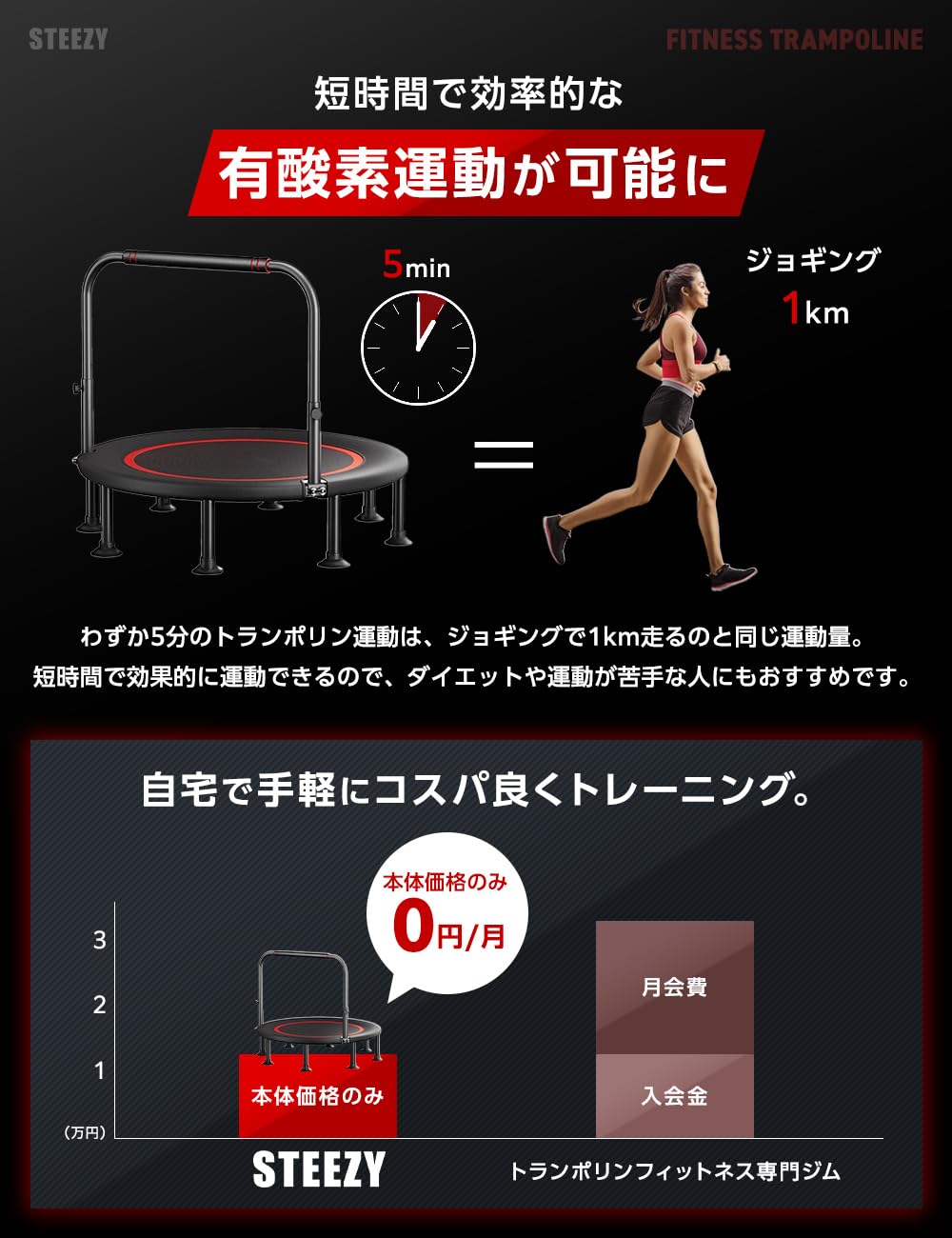 STEEZY フィットネス トランポリン 300kg耐荷重 スマホホルダー付 Amazon | STEEZY トランポリン 国内企画 スマホホルダー付 静音