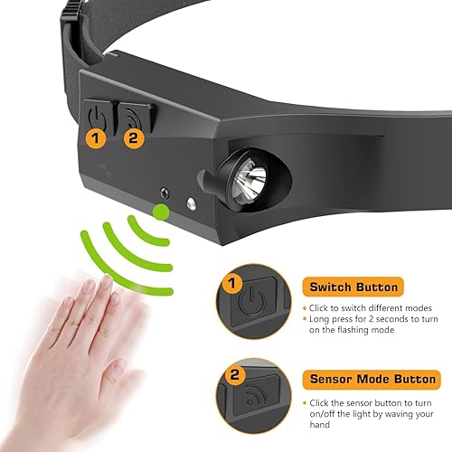 Miniatura 3 de Paquete de 2 faros delanteros recargables, luces de cabeza de haz ancho de 230° para frente con sensor de movimiento, luz de casco duro para