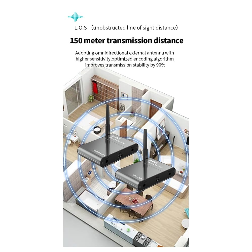 Adaptador de Audio Inalámbrico 2.4G con Alcance de 150 M, Transmisor y Receptor de Audio Inalámbrico de Alta Fidelidad para Cine, Altavoces, TV y Transmisión en