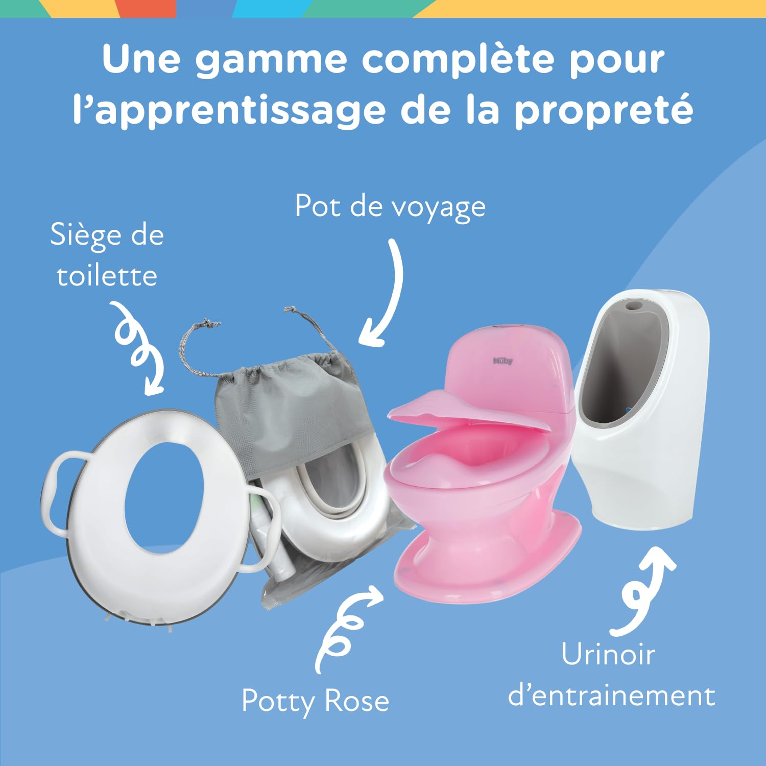 Nuby - My Real Potty - Pot bébé Pour Apprentissage de la Propreté - Pot Enfant Avec Bruit de Chasse et Piles Incluses - Toilettes Enfant +18 Mois - WC Bébé Réaliste Pour Pratiquer - Blanc