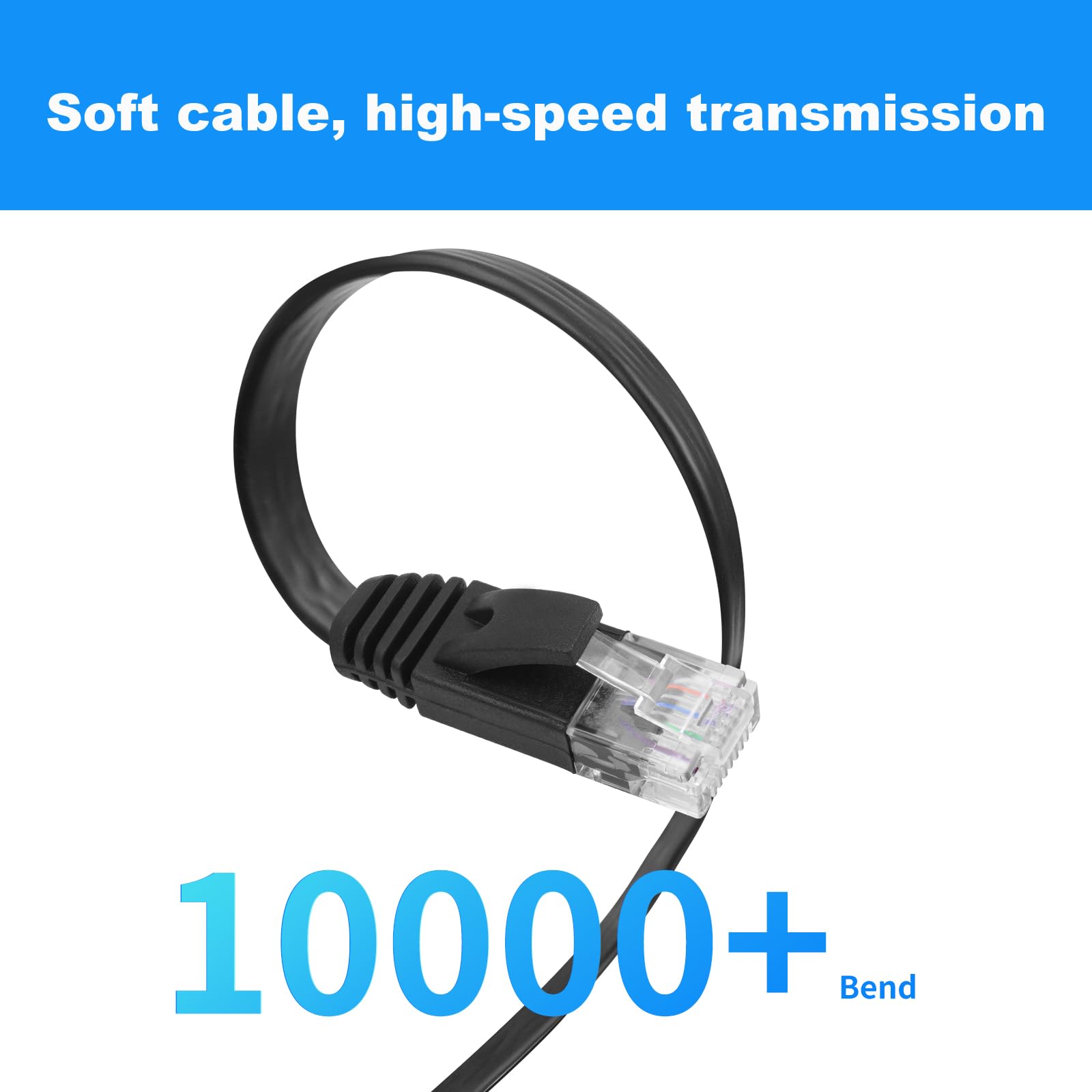 Cavo Ethernet retrattile CAT6 da 2 m con porta connettore RJ45, confezione da 2