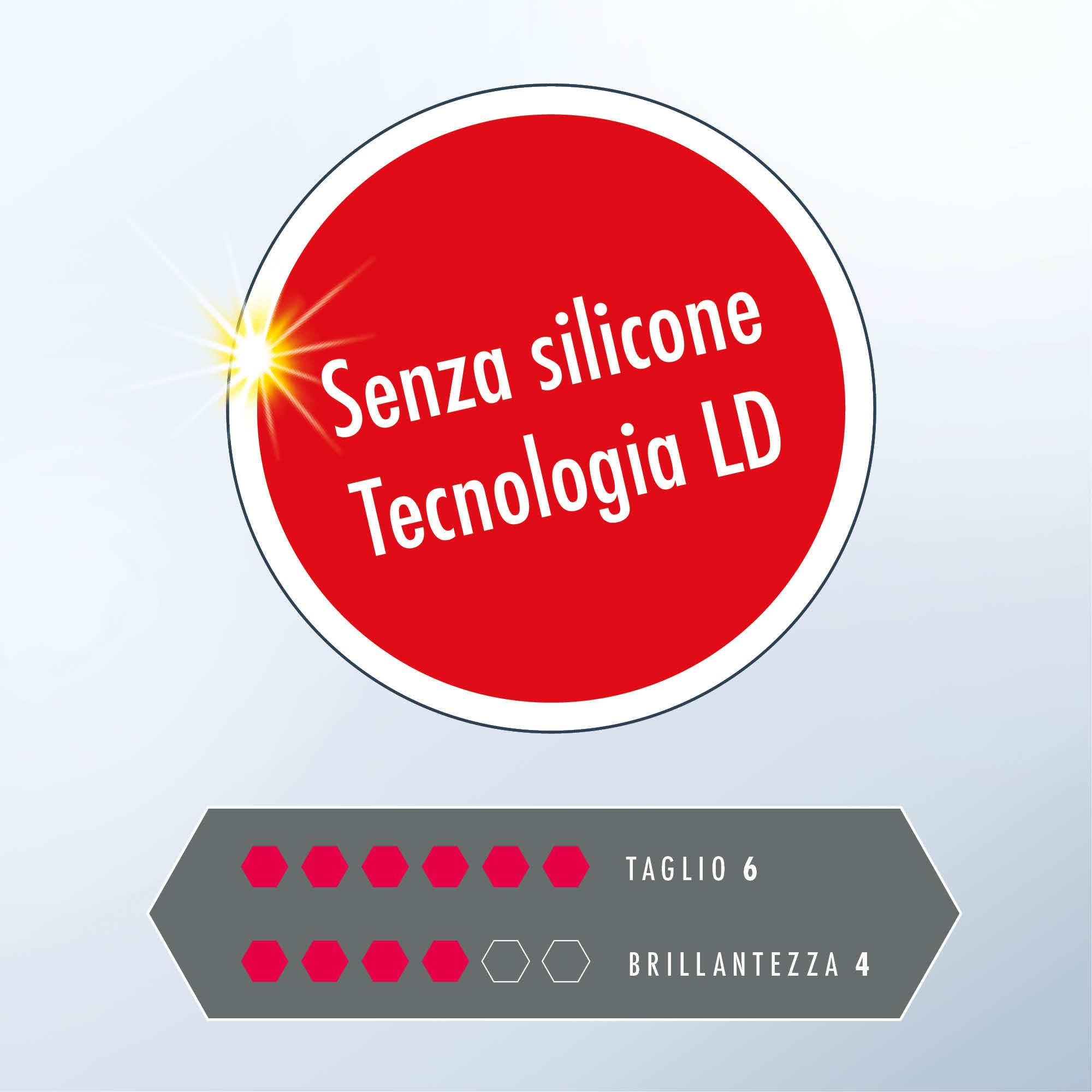 SONAX PROFILINE CutMax (250 ml) lucidante levigante con potente effetto brillantezza per vernici | Art. N. 02461410