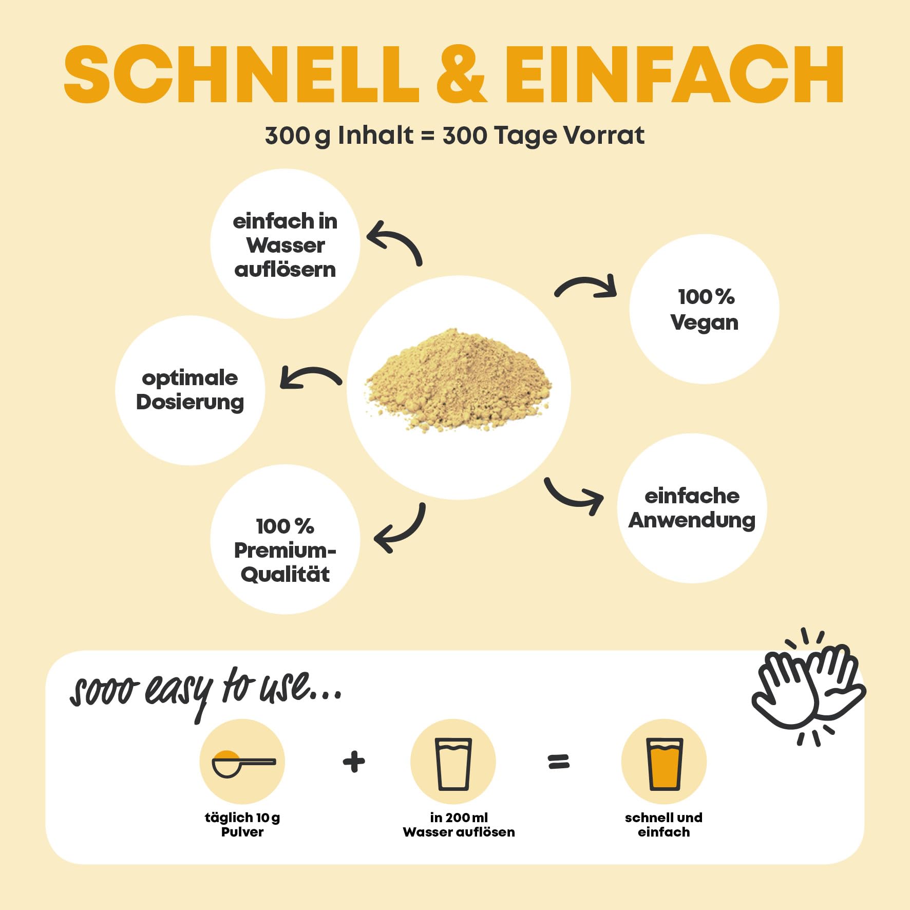 Ingwer Shot mit Kurkuma - (300 g = 300 Portionen) - Immun Boost hochdosiert I Ingwer Kurkuma Shot Pulver (6 x 300g)