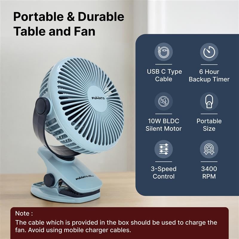 Image of The Better Home Fumato Mini Personal Clip Rechargeable Fan 10 W | 3 Speed USB C Charging | BLDC Silent Motor | 2000 mAh Battery | Up to 6 Hour Backup | Pastel Blue
