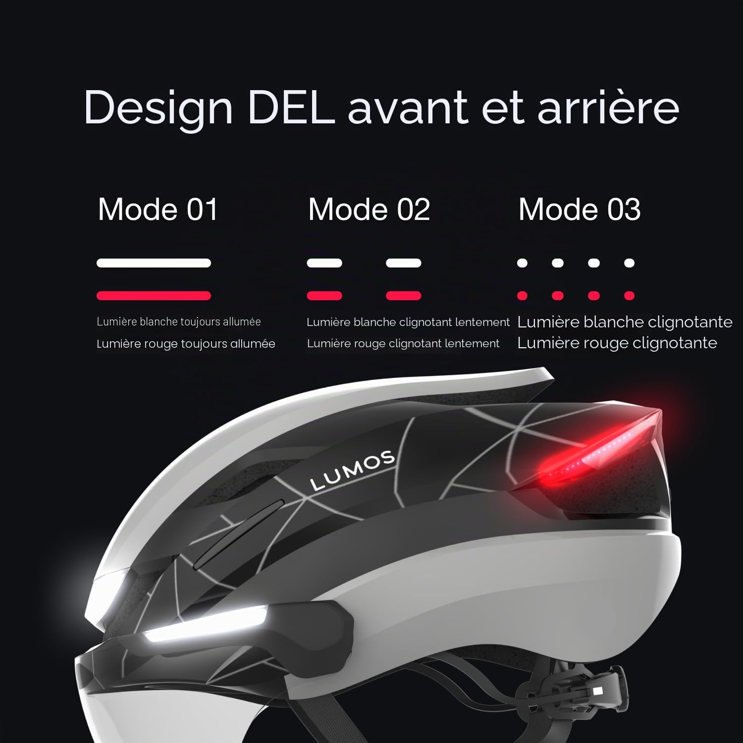 Lumos Update Casque Smart E-Bike