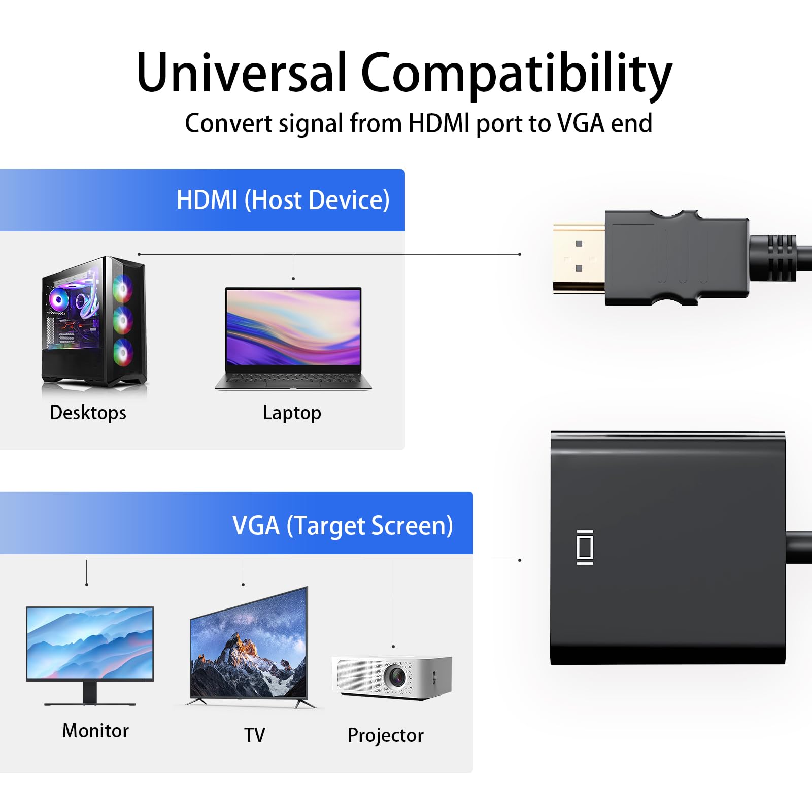 Lot de 2 adaptateurs HDMI vers VGA, convertisseur femelle plaqué or pour ordinateur portable, ordinateur de bureau, PC, moniteur, projecteur, HDTV, Xbox, résolution HD 1080p