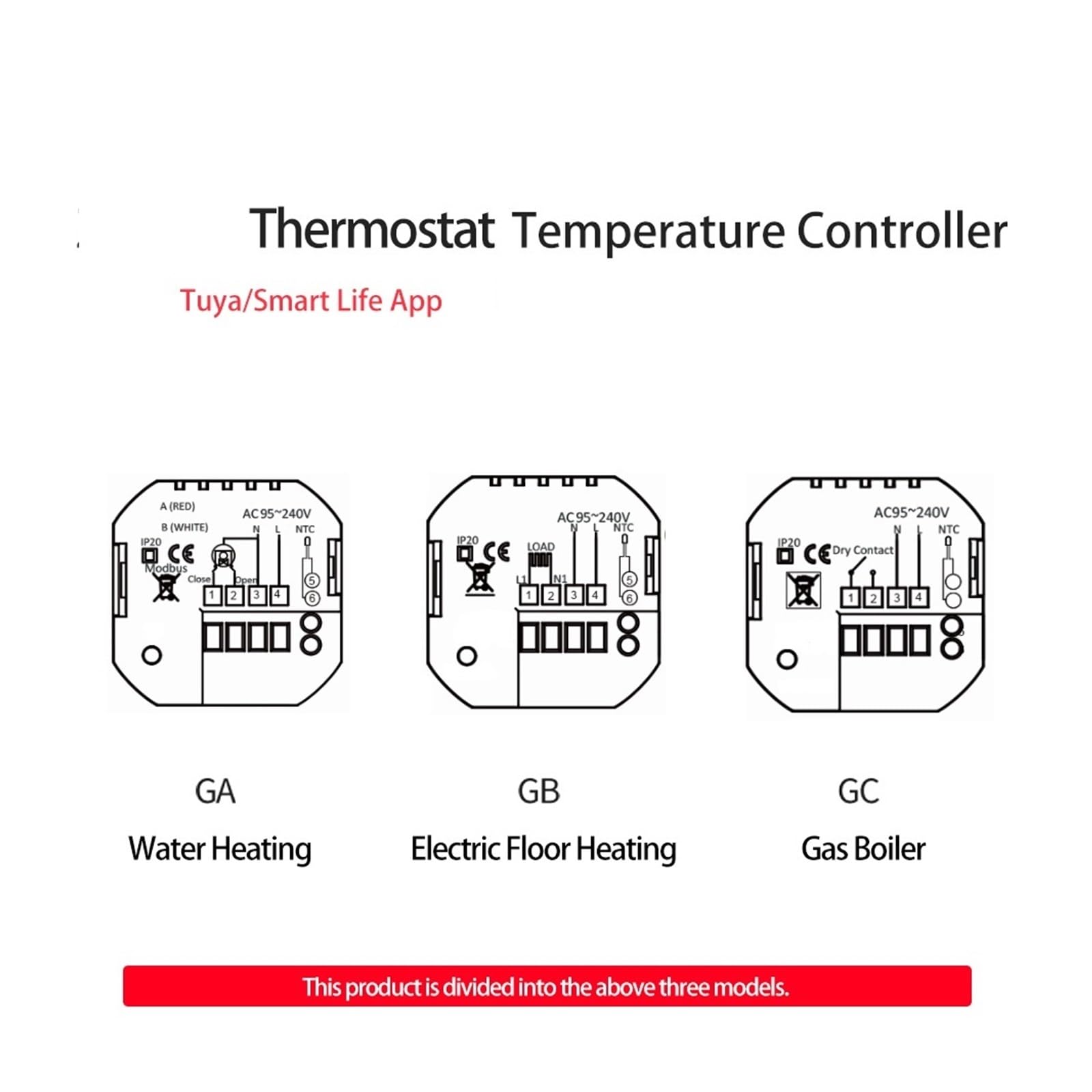 Inteligentny termostat, Termostat grzewczy, ciepła podłoga kocioł gazowy cyfrowy regulator temperatury Tuya Home Assistant(Nero,WZ-006-GA)