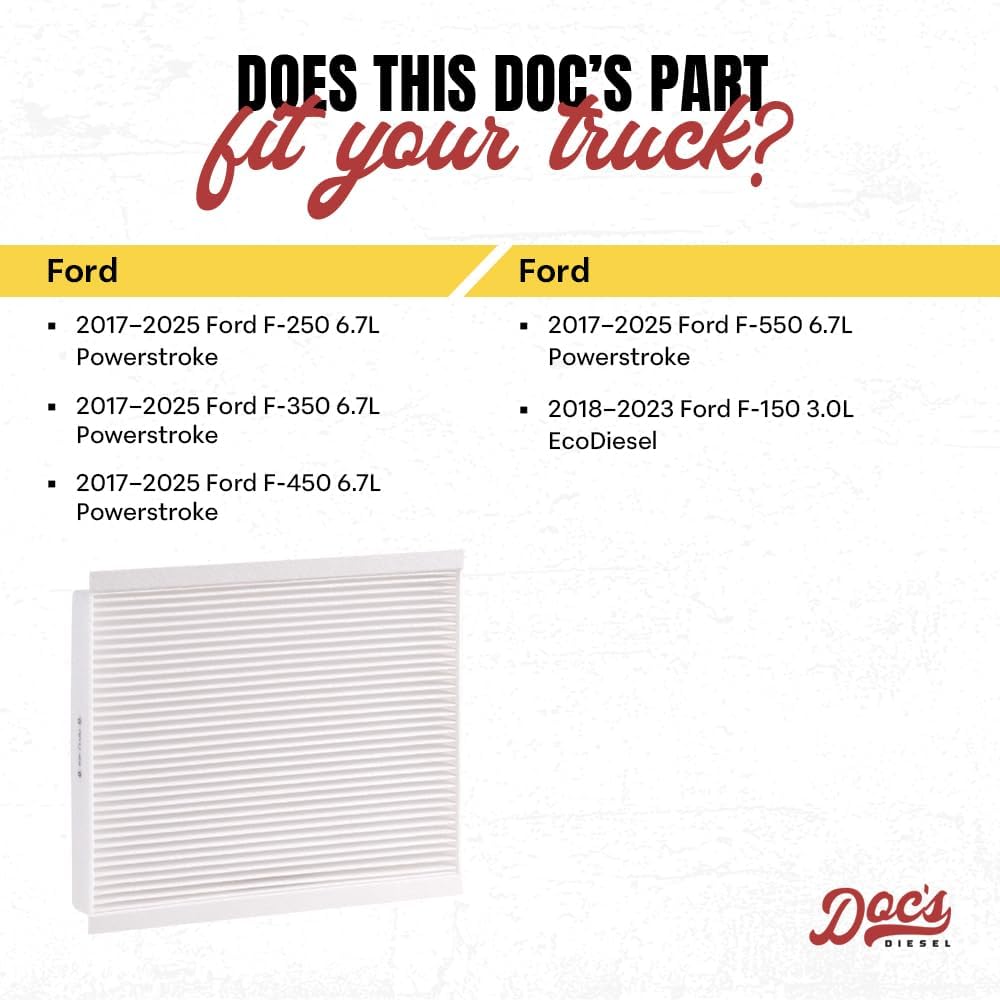 Doc's Diesel Cabin Air Filter D3806 | Compatible with Ford 6.7L Powerstroke F250, F350, F450, F550 2017+, Ford F150 3.0L EcoDiesel 2018-2023 | Replaces Motorcraft FP92