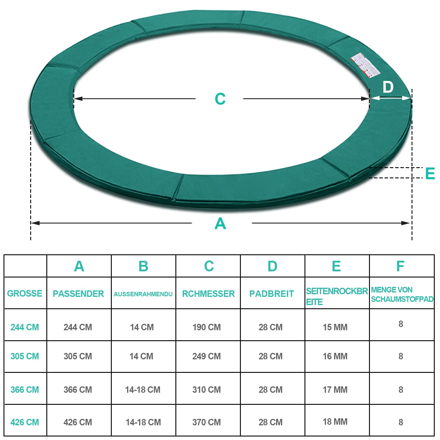 Gimisgu Osłona krawędzi trampoliny, Ø 366 cm, zielona, osłona sprężyn do trampoliny ogrodowej, Jumper, ochrona krawędzi trampoliny, PCW, PE, 100% odporna na działanie promieni UV