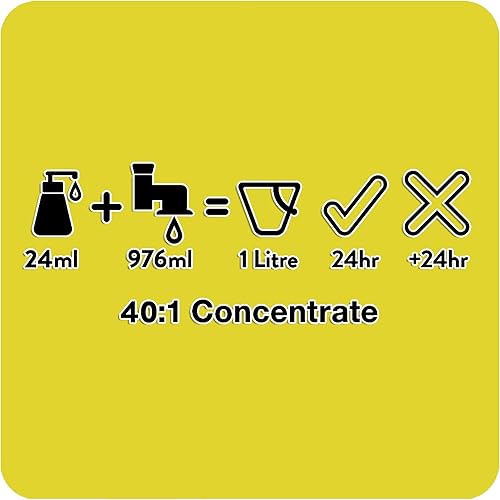 Miniatura 3 de Animology Champú Dog Fox Poo 8.5 fl oz