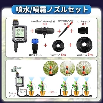 Amazon.co.jp: SKD 自動水やり器 スターターキット 大型パネル