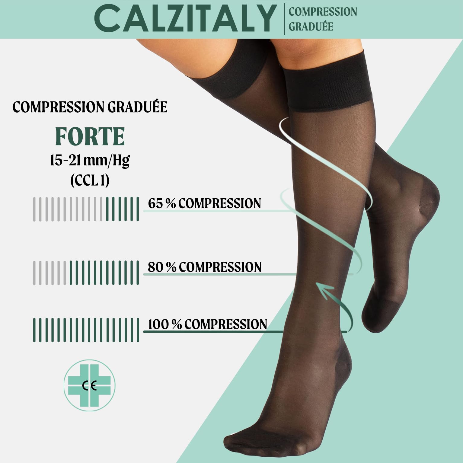 CALZITALY PACK 1/2 Mi-bas de Contention avec Compression Graduée Forte 15-21 mm/Hg | Noir, Beige | XS/S, S/M, L/XL | 140 DEN | Made in Italy