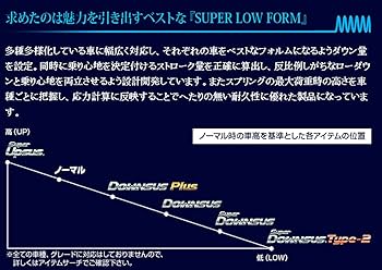 【アルホシ】LA600SタントカスタムエスペリアダウンサスESD-2320 ESPELIR エスペリア ダウンサス (前後セット) タント カスタム