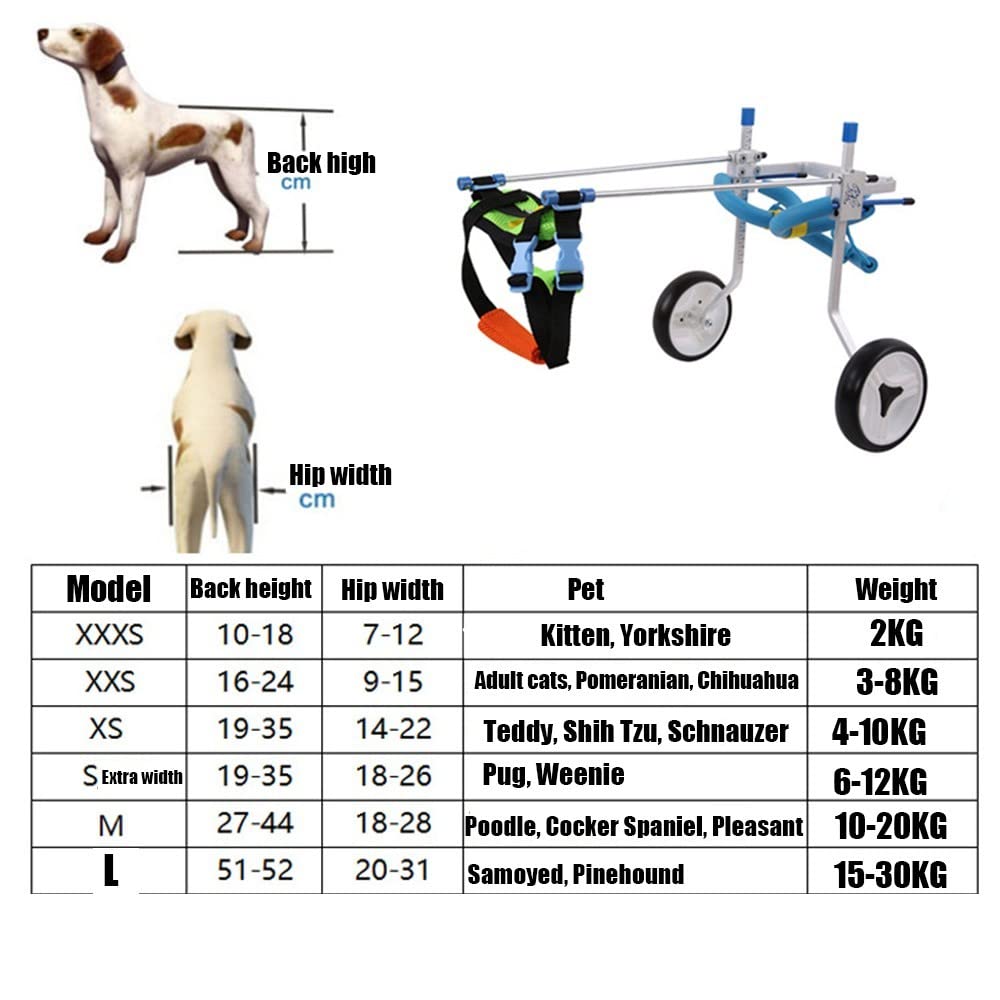 REMEK Sedia A Rotelle per Zampe Posteriori Cani, Carrello per Animali Piccolo/Medio/Grande Pet Walk Assistant per La Riabilitazione delle Zampe Posteriori
