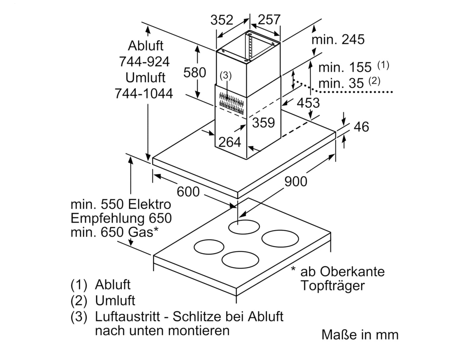 Siemens LF98BIT50 Okap Wyspowy, Edelstahl