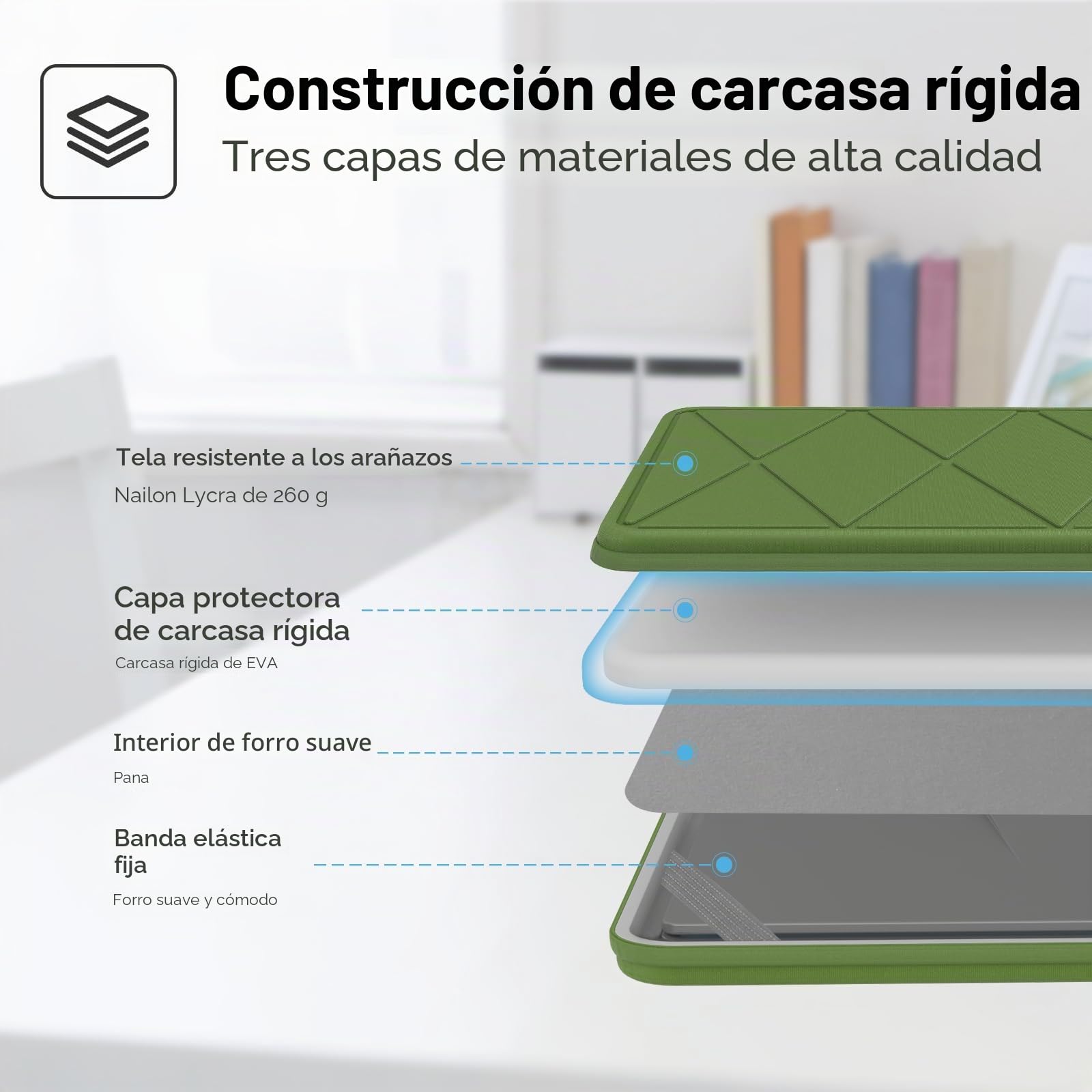 Smatree - Funda protectora rígida de EVA compatible con portátiles de 15,6 pulgadas HP OmniBook 3 Laptop Next Gen AI PC/OmniBook 3 NGAI 15, HP 255 G10 y EliteBook 655/650 G10/G9, verde (X8274G)