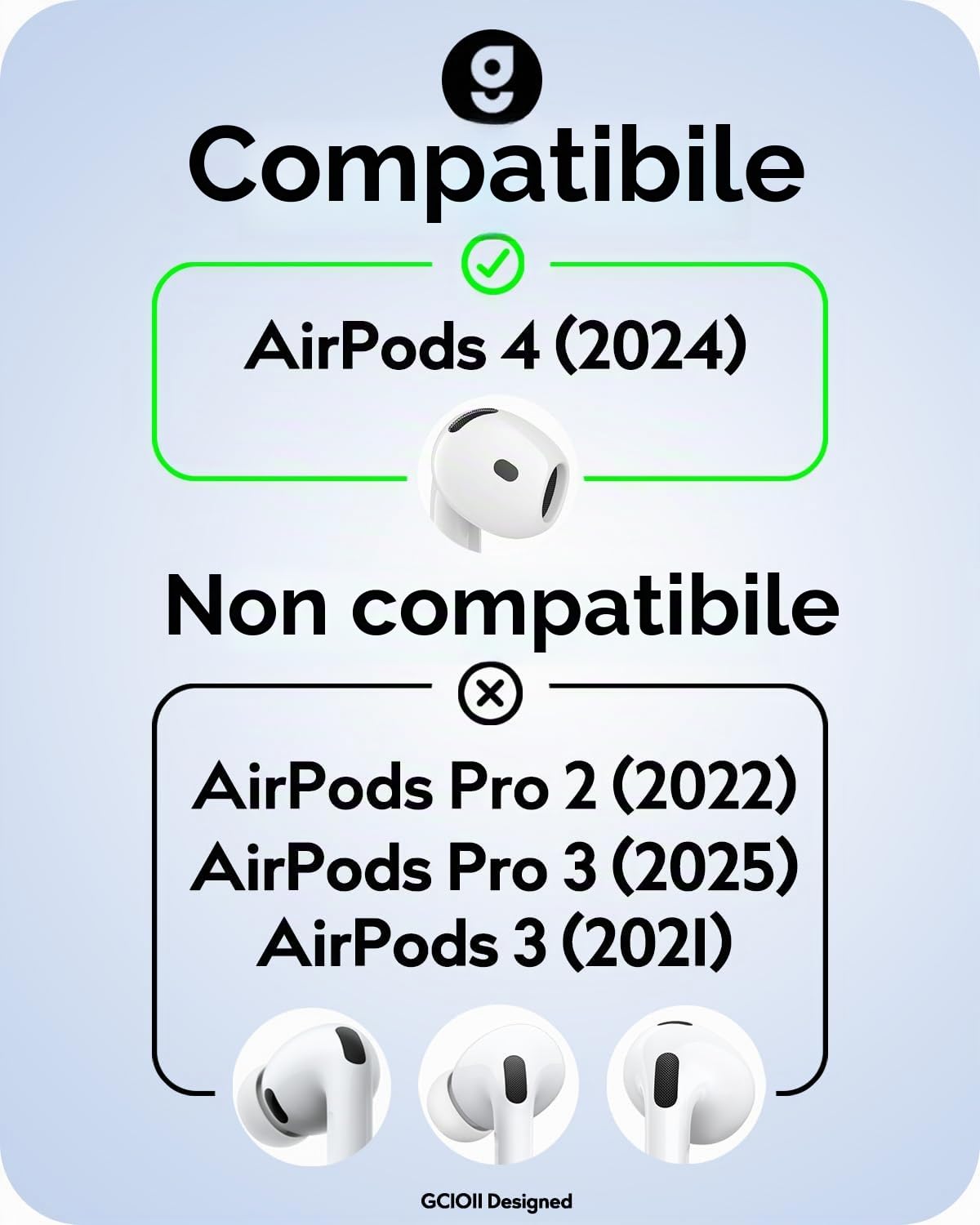 Ganci per orecchie compatibili con Airpods 4 antiscivolo gommini auricolari accessori con custodia (2024)