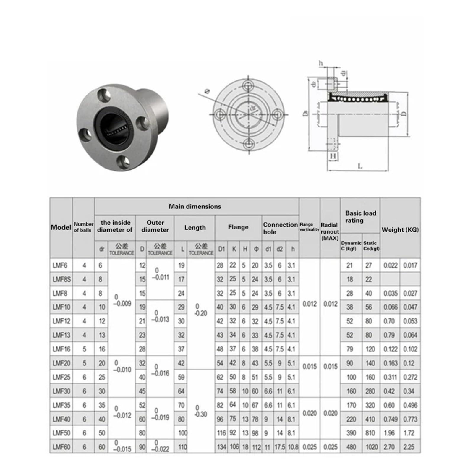 Złącze łączące kołnierz Łożyska liniowe sprzęgłowe kołnierzowe serii LMF, 4 szt., 6-30 mm(LMF13UU 13mm)