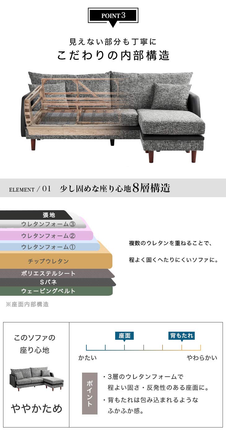 Amazon｜タンスのゲン ソファー 三人掛け 布地×PVC リバーシブル 幅